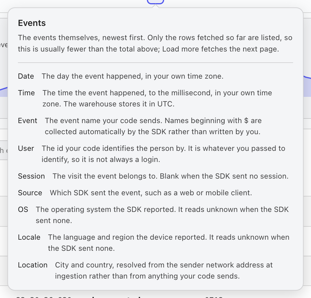 The events grid glossary open