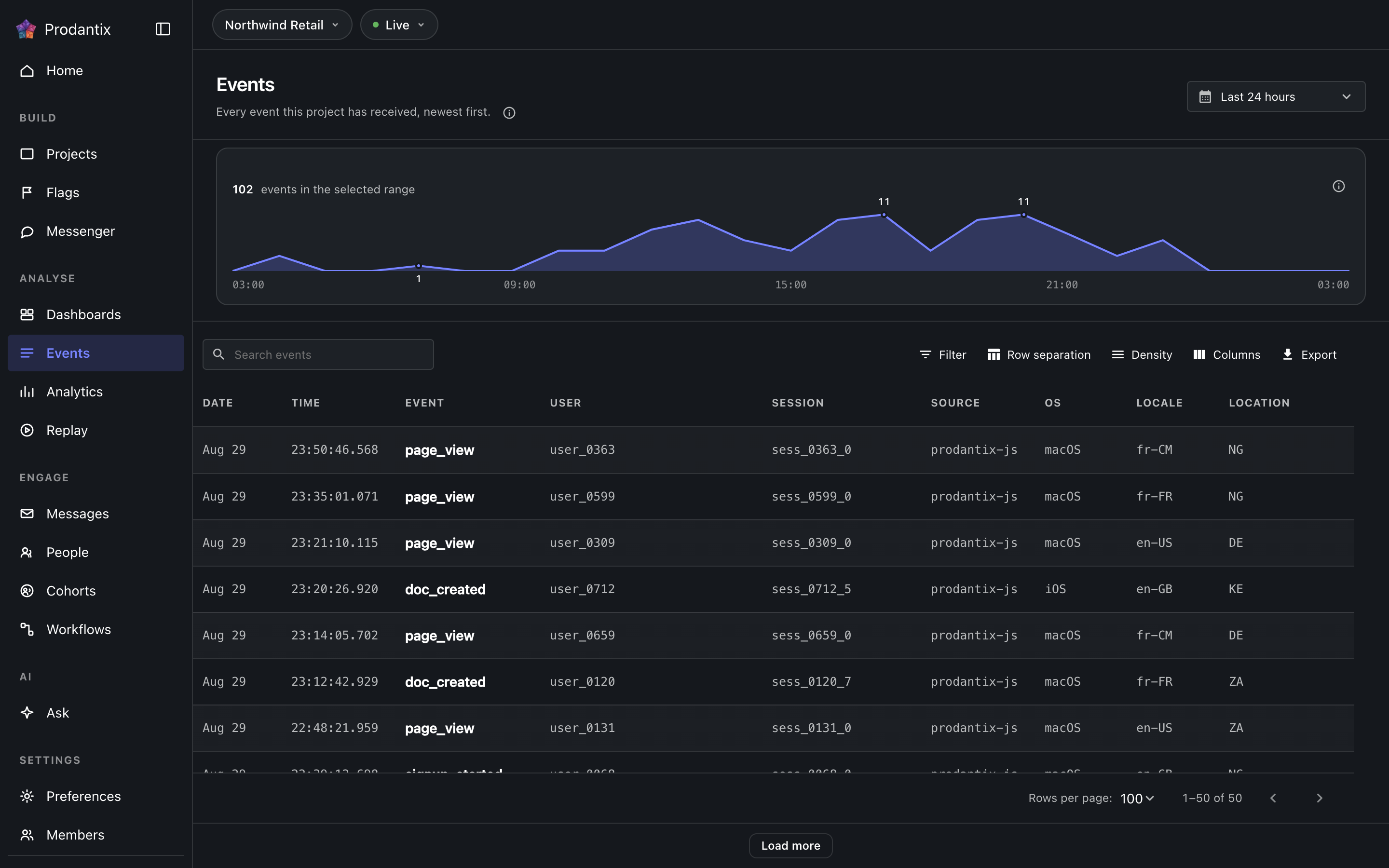 The events screen in the Live environment, dark theme