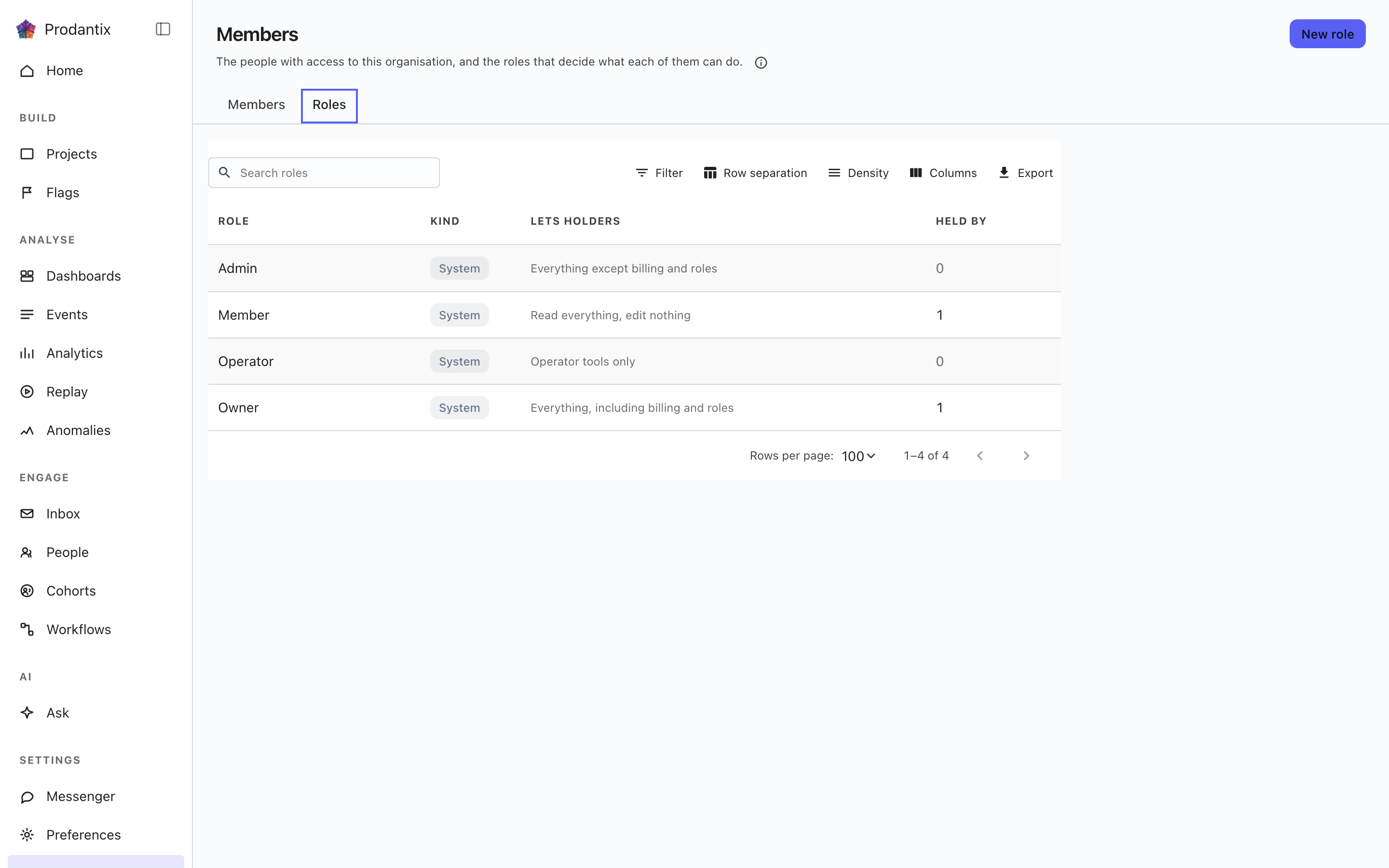The roles tab